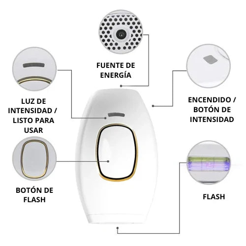 Depiladora Láser IPLuxe™